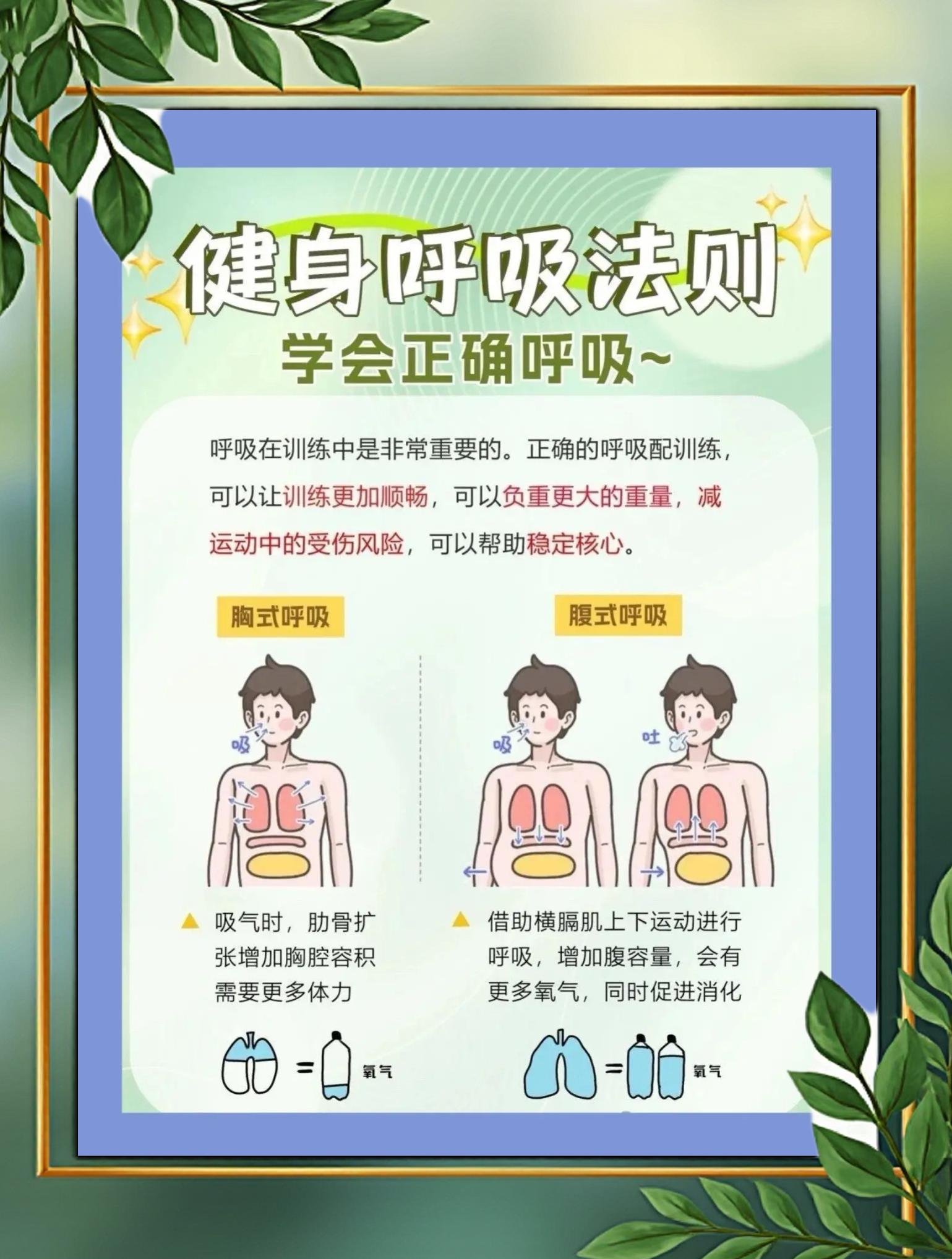 气功入门呼吸法(气功入门呼吸法,打三个数字?)